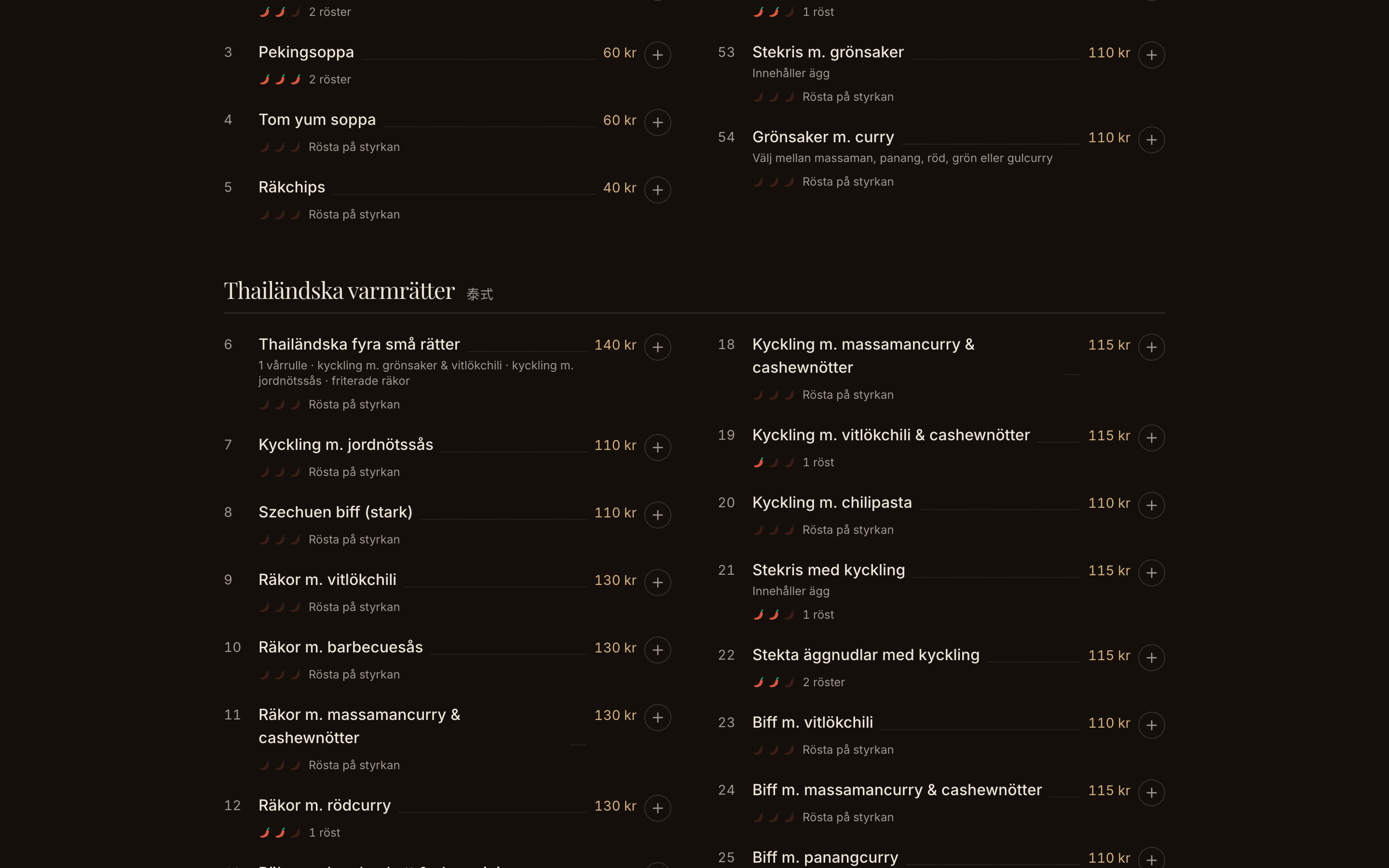The Cherry Woken menu with prices, allergy notes and spice level votes